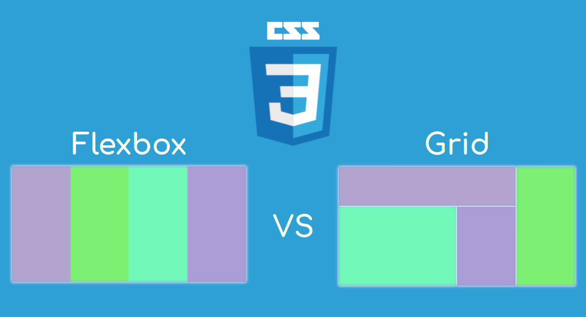 Mastering CSS Grid and Flexbox
